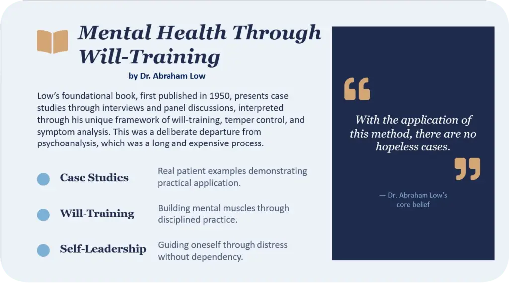 Recovery International History Slide 6 Mental Health through Will-Training